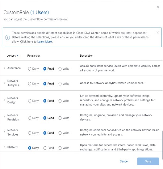 In the CustomRole slide-in pane, the Catalyst Center functions and the corresponding configured permissions are displayed for the custom role.