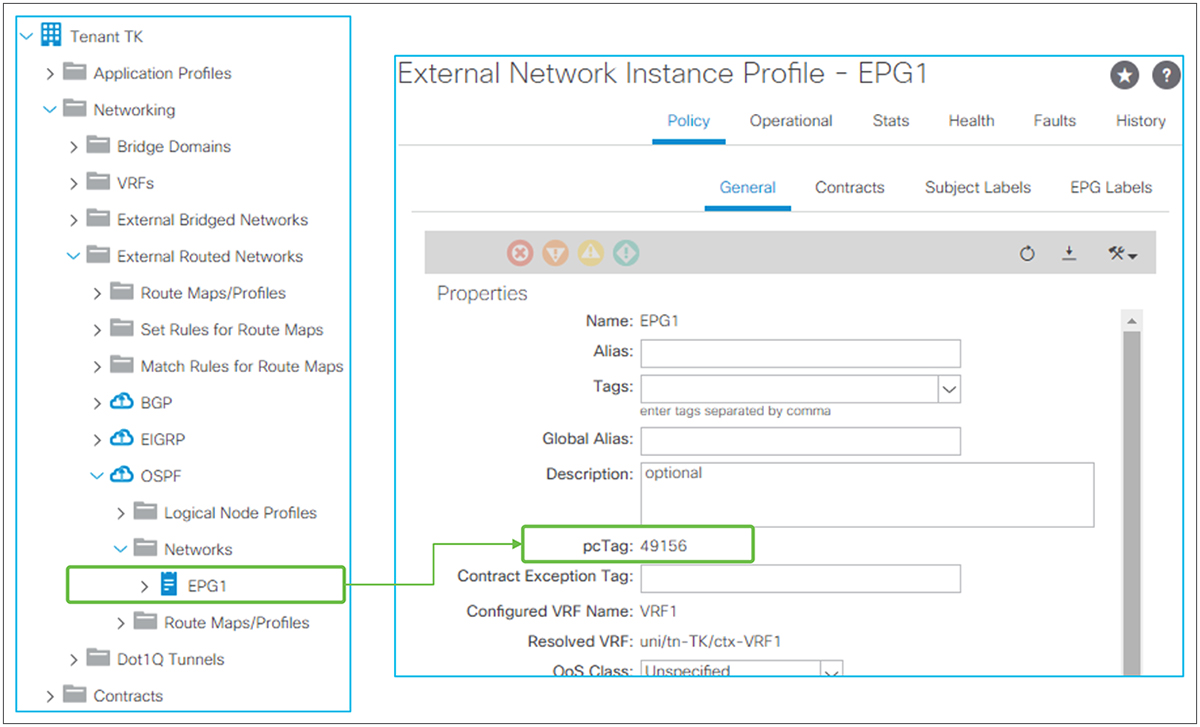 L3Out EPG and pcTag in GUI (APIC Release 3.2)