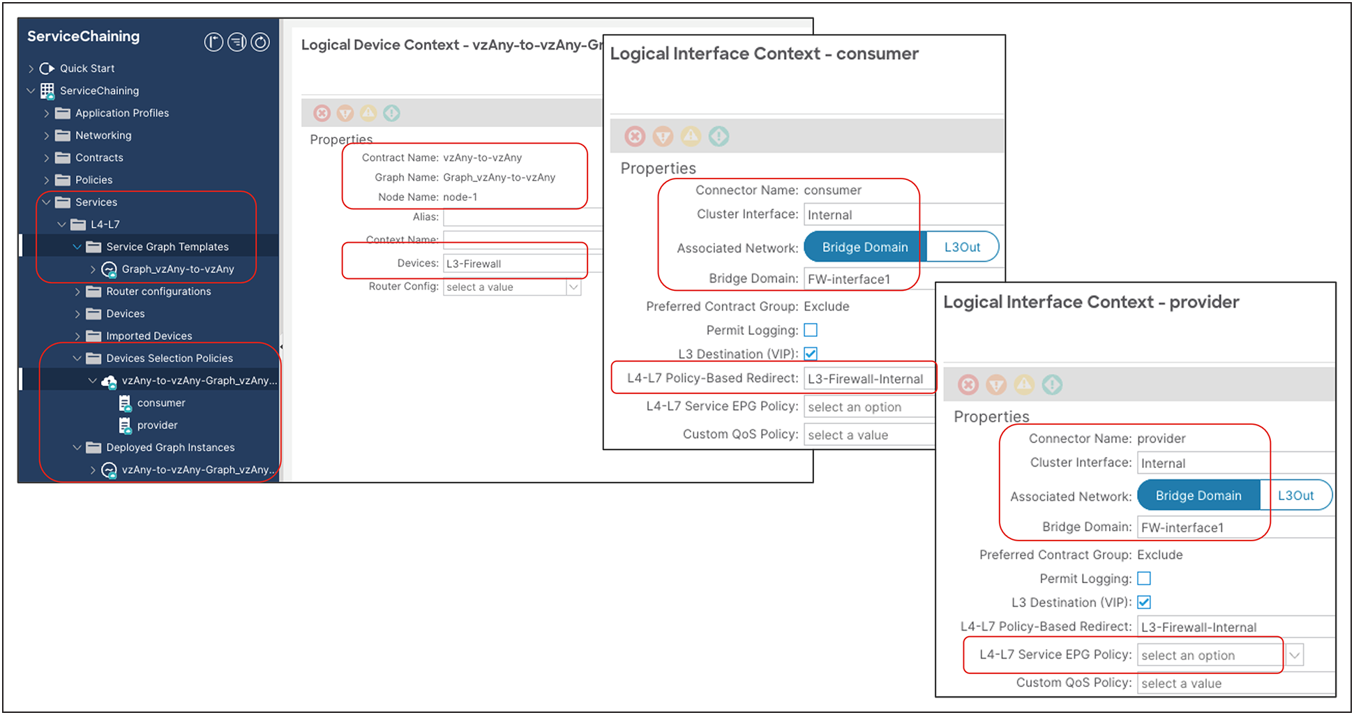 Verify the configuration on APIC (Device Selection Policy and Deployed Graph Instance)