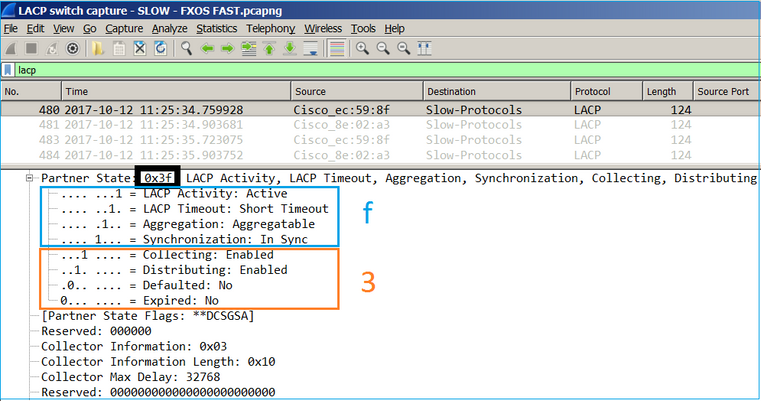 LACP Packet in Wireshark