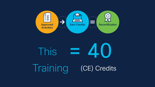 This training earns you 40 Continuing Education credits towards recertification.