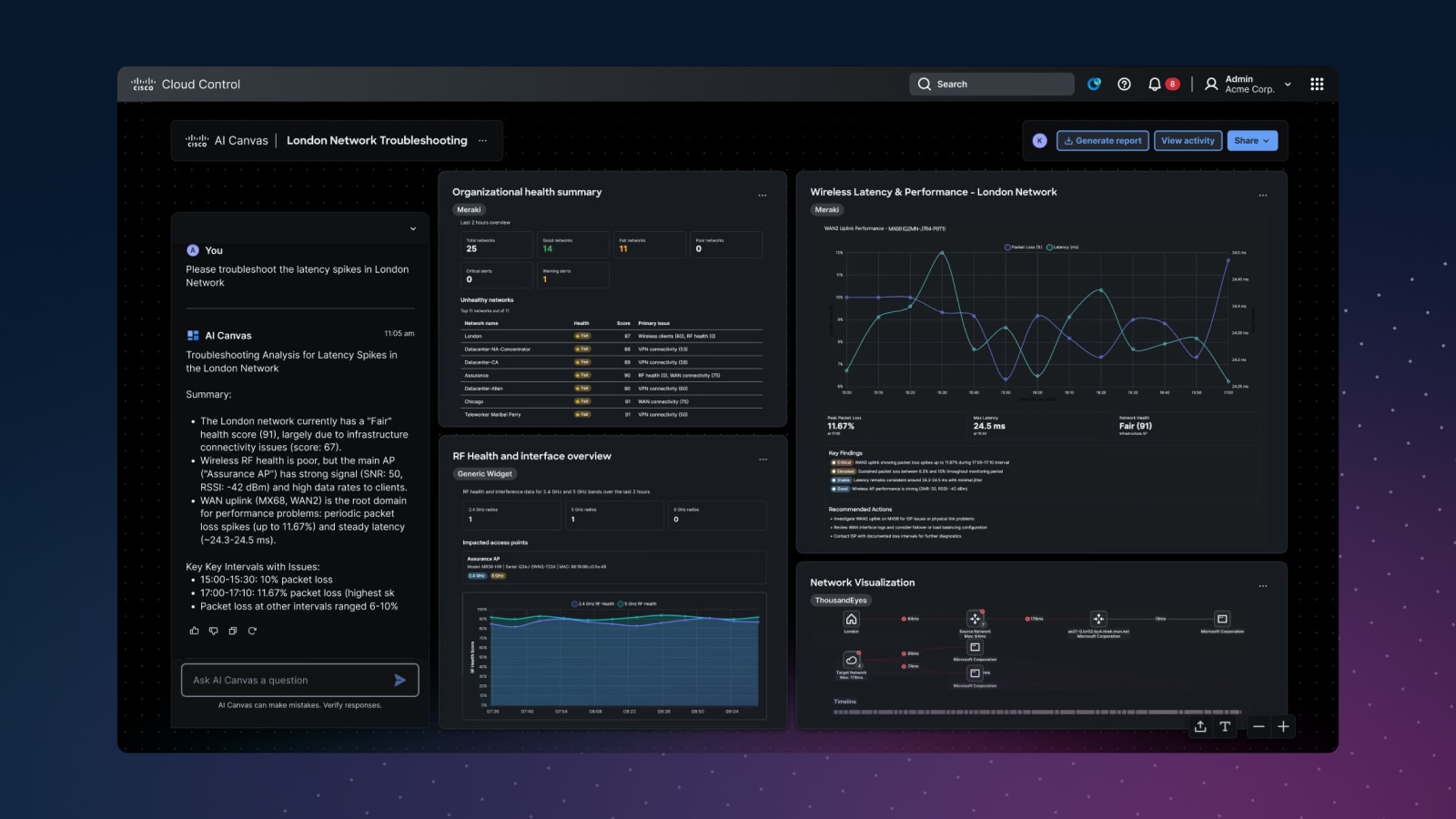 Cisco Cloud Control AI Canvas dashboard showing London network troubleshooting for latency spikes.