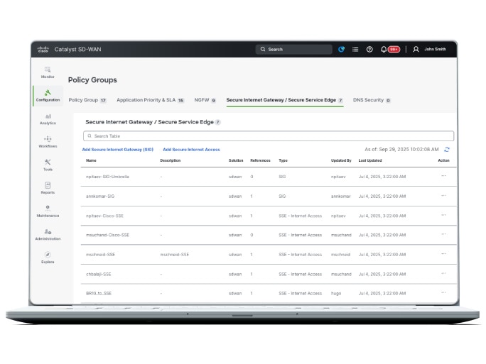 SD-WAN Manager dashboard