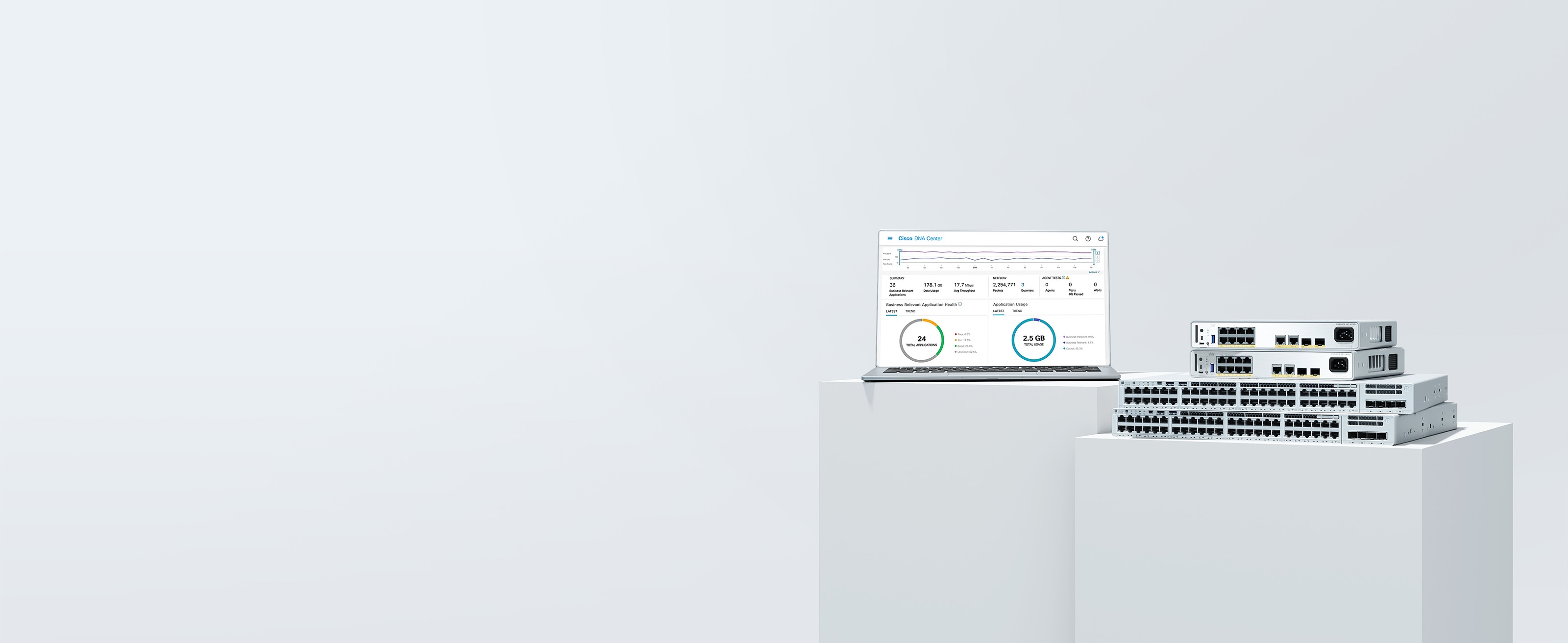 Catalyst 9200 Series Switches and Cisco DNA Center user interface