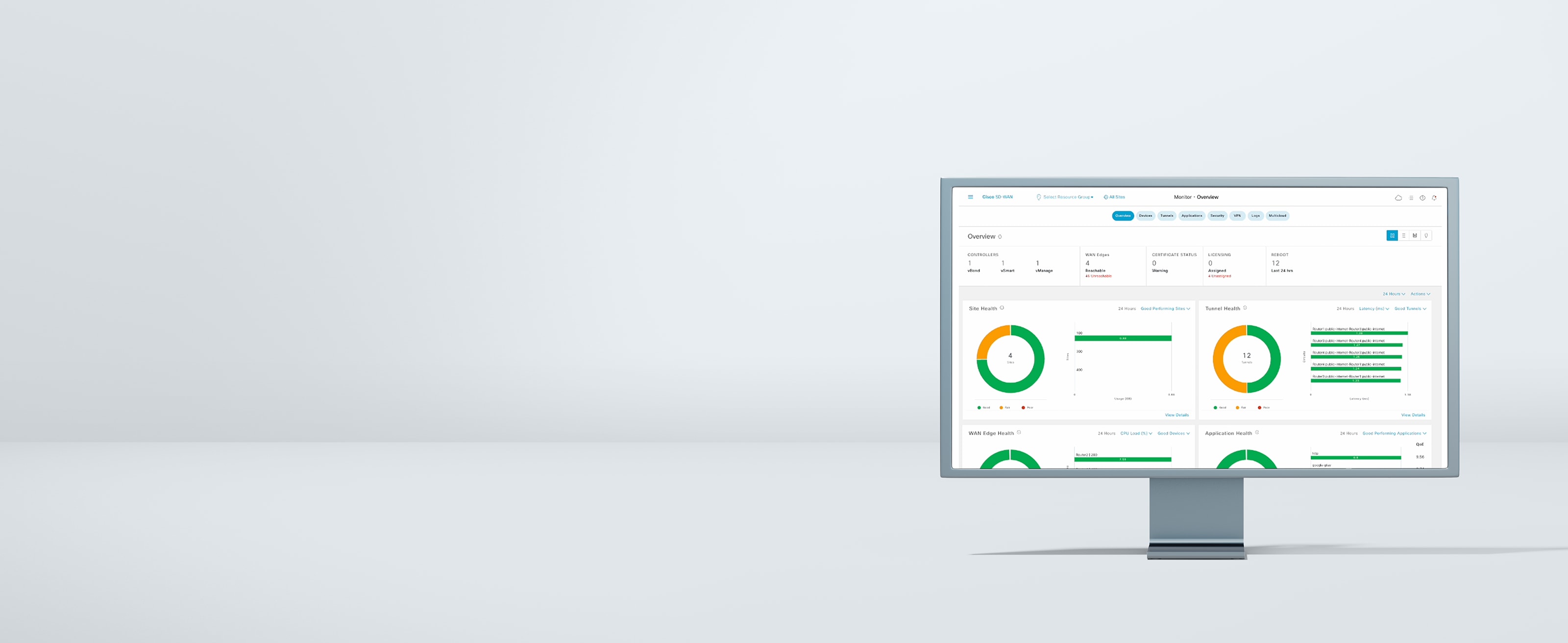 Cisco Catalyst SD-WAN Manager dashboard