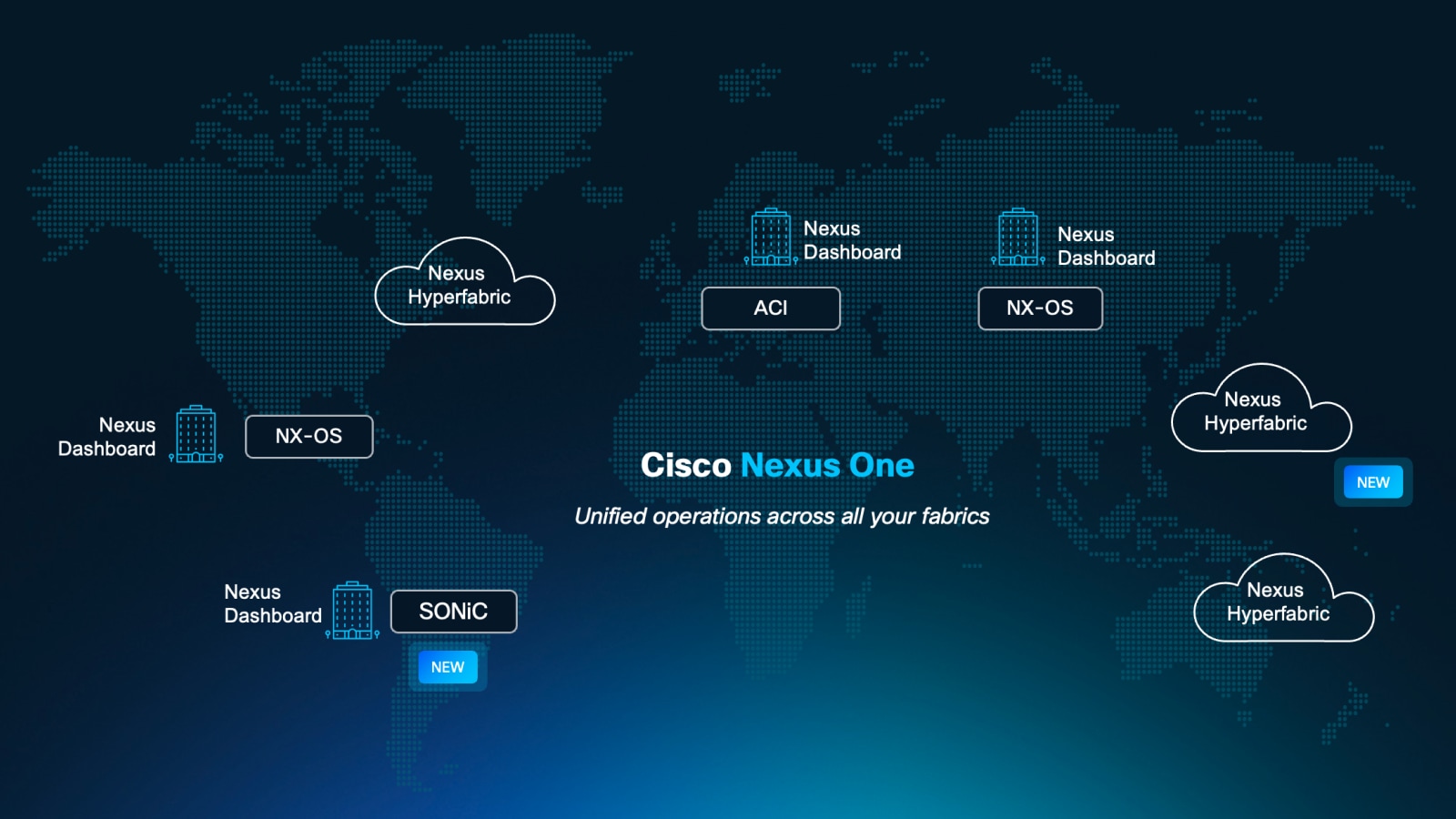 nexus-one-spotlight-graphic