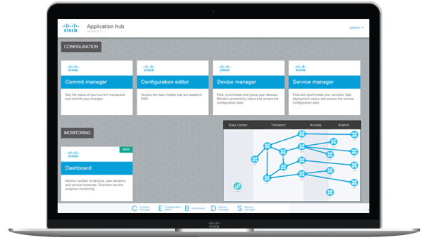 Network Services Orchestrator