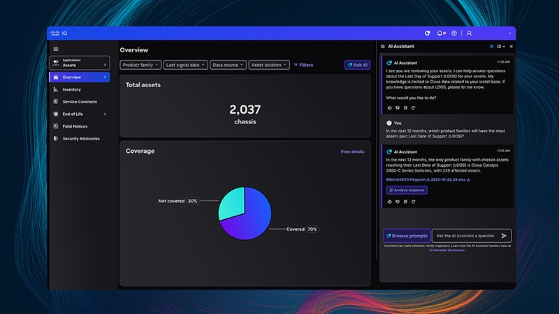 Cisco Dashboard with Cisco IQ
