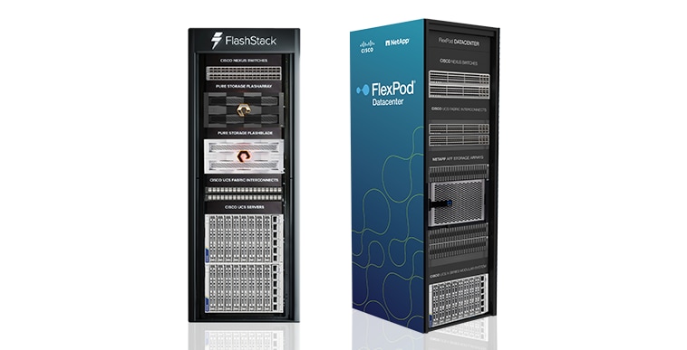 Cisco HyperFlex stack