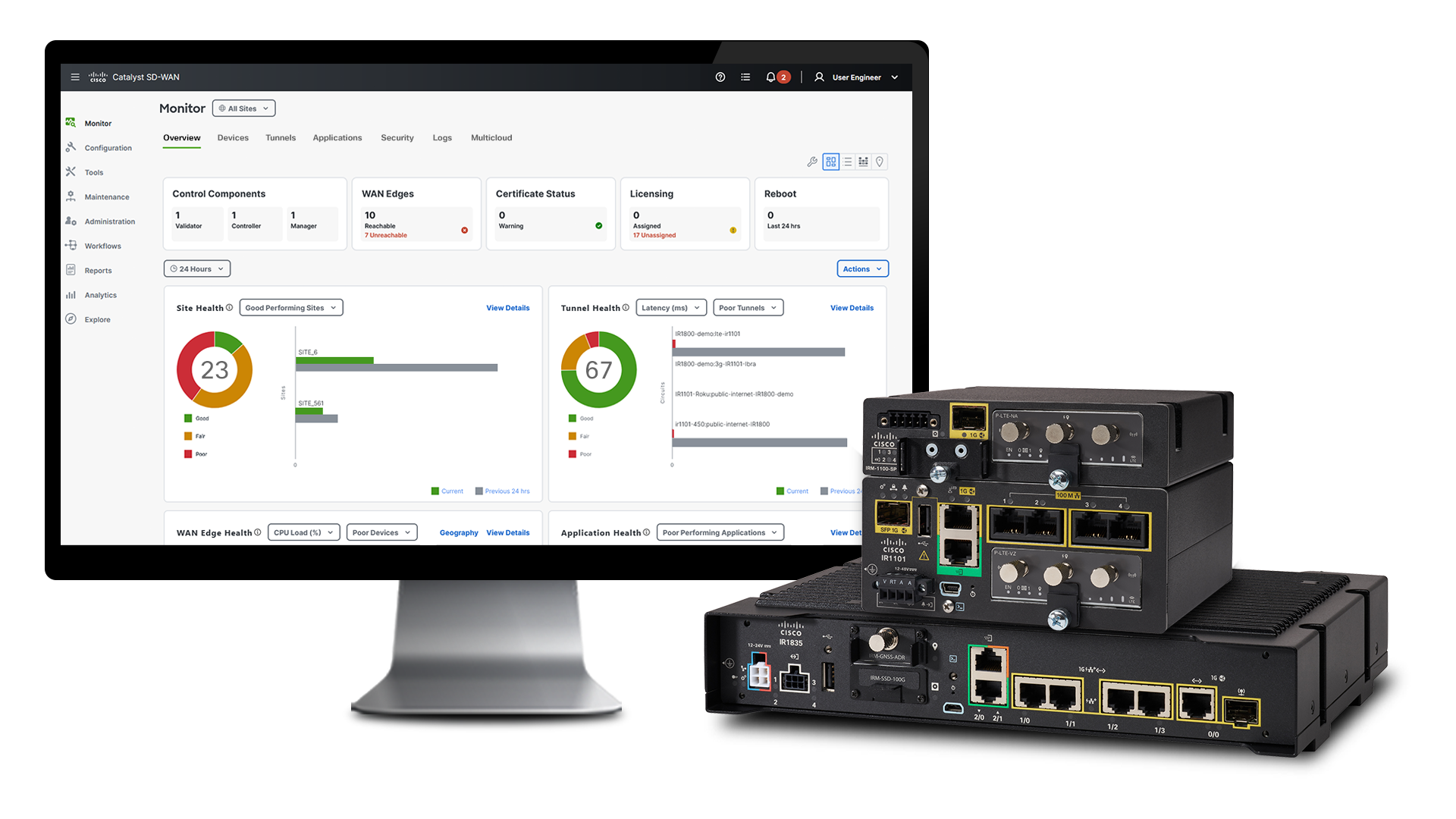 Catalyst IR1100 高耐久性シリーズ ルータ、Catalyst IR1800 高耐久性シリーズ ルータ、Cisco SD-WAN インターフェイス