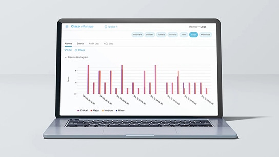 Catalyst SD-WAN Manager dashboard