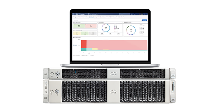 Cisco Compute Hyperconverged