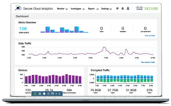 Secure Cloud Analytics UI